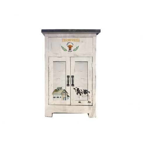 Redesign Décor Transfers® – Home & Farm 